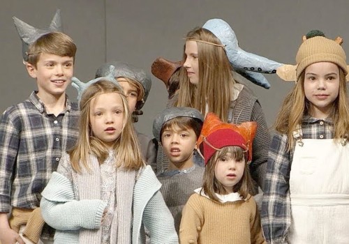 Kids Clothing Trends 2020: An Overview